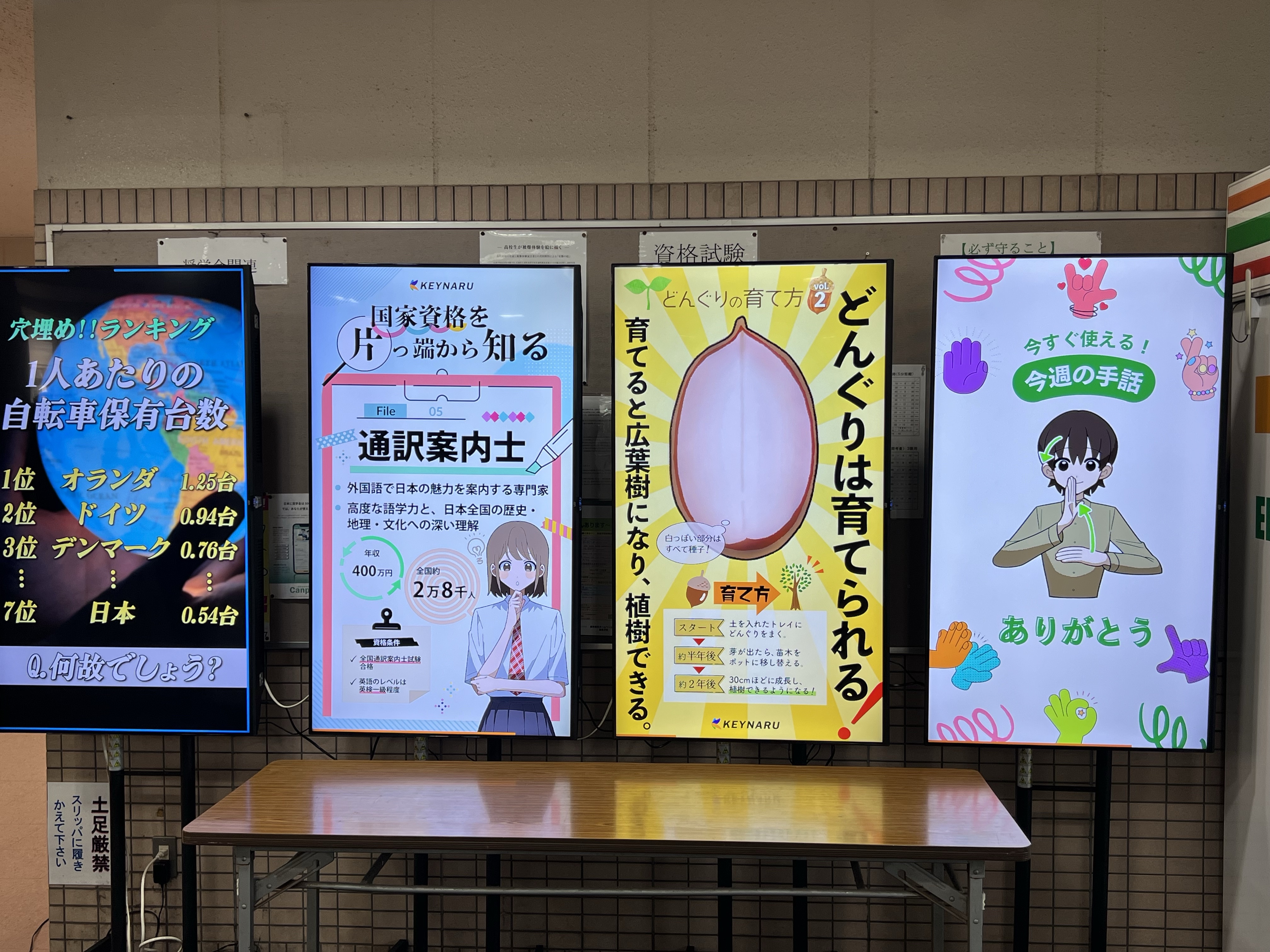 設置されたデジタルサイネージ 3